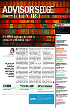 Advisor&rsquo;s Edge Report – 1 novembre 2015